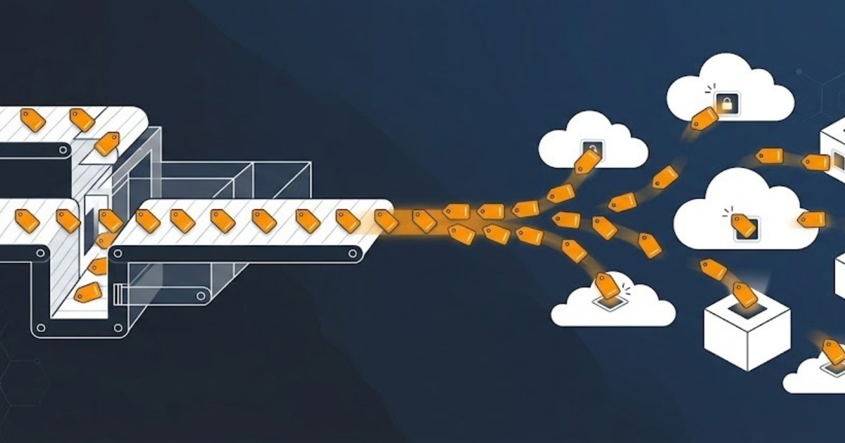 Instead of asking consumers to tag their resources, the Provider delivers mandatory tags as part of the account vending pipeline before the consumer ever touches the environment. /images/posts/tagging-compliance.jpeg
